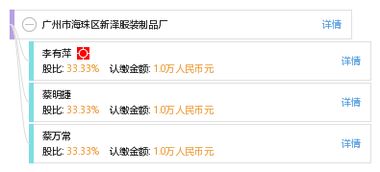 廣州市海珠區(qū)新澤服裝制品廠